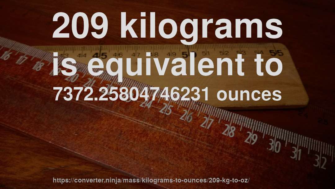 209 kilograms is equivalent to 7372.25804746231 ounces