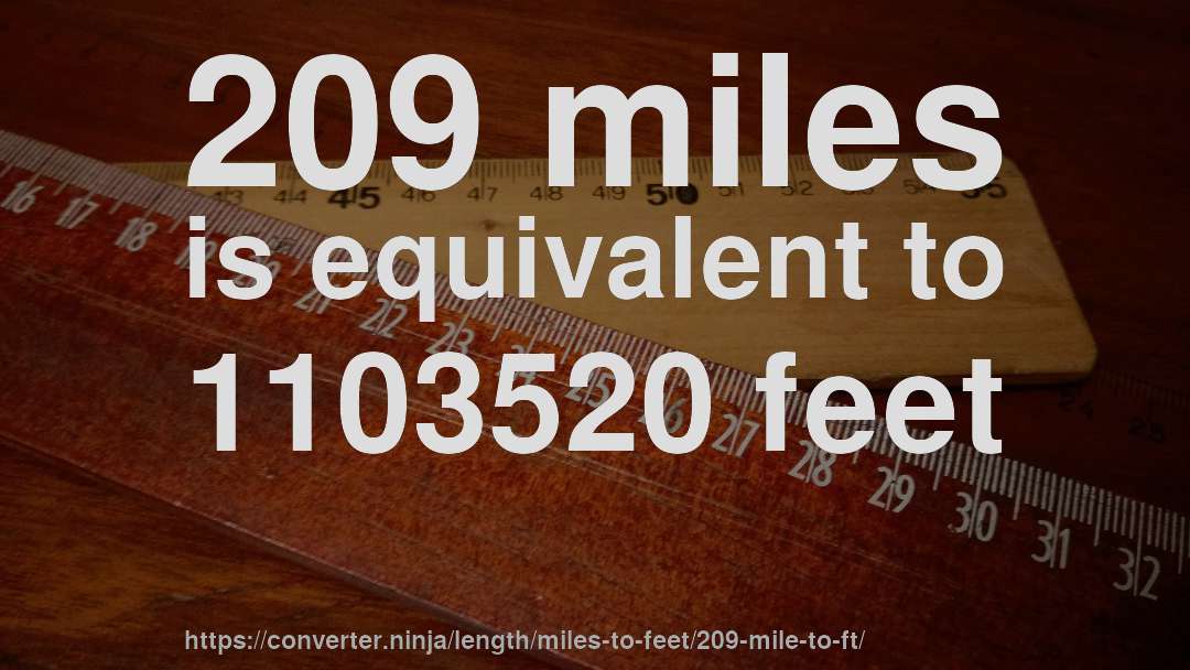 209 miles is equivalent to 1103520 feet