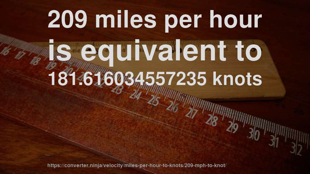 209 miles per hour is equivalent to 181.616034557235 knots