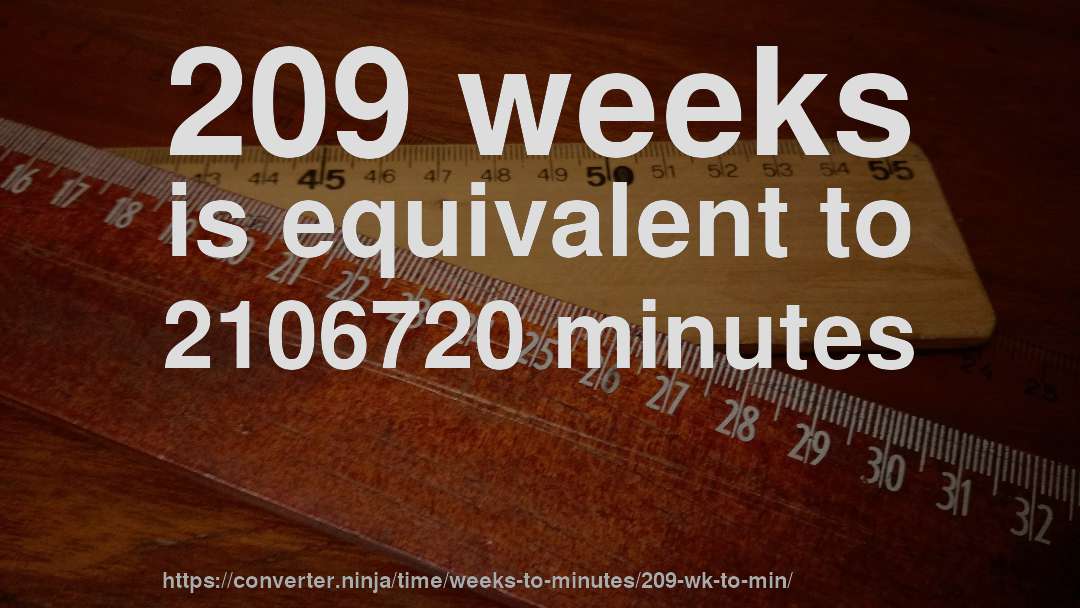 209 weeks is equivalent to 2106720 minutes