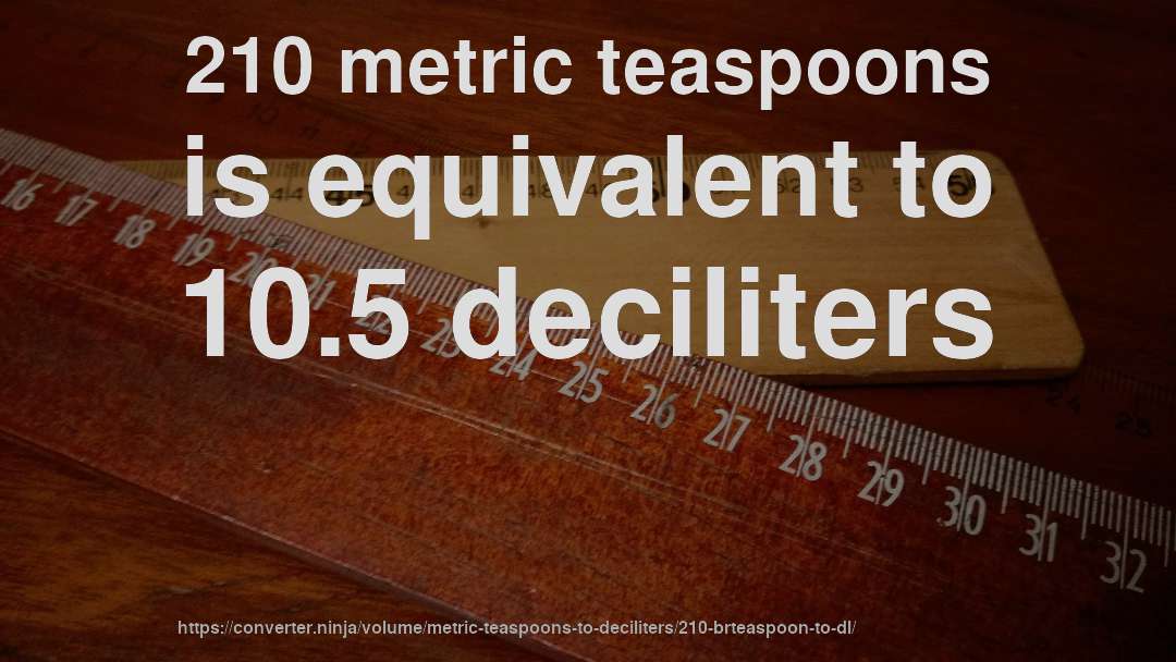 210 metric teaspoons is equivalent to 10.5 deciliters