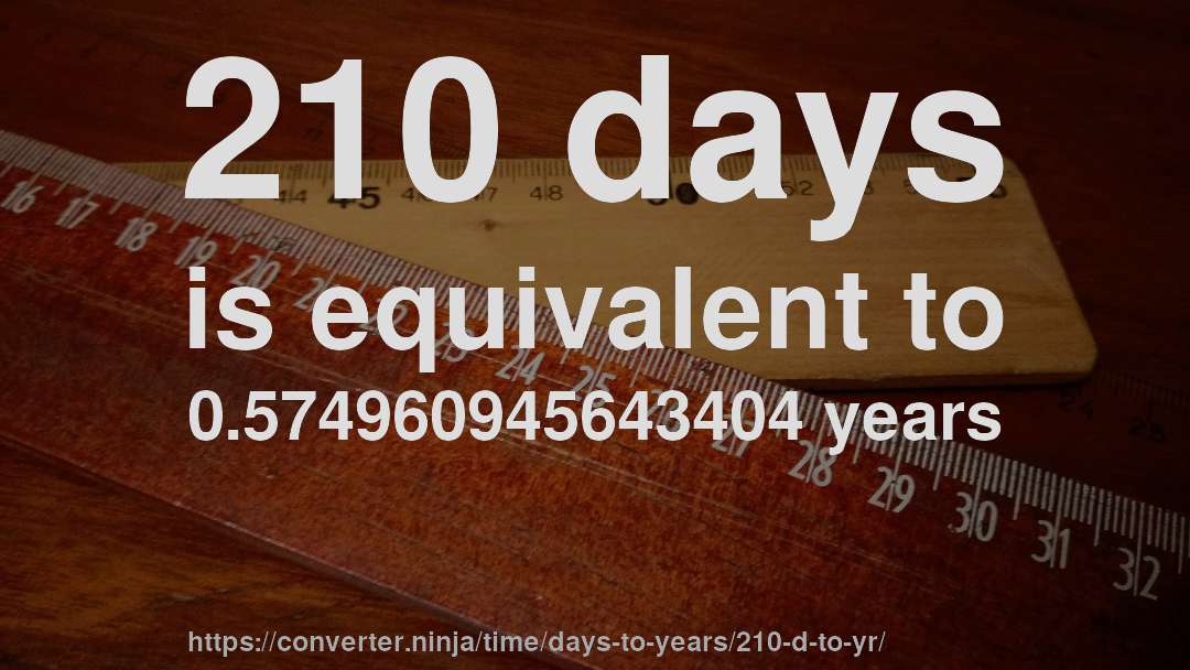 210 days is equivalent to 0.574960945643404 years