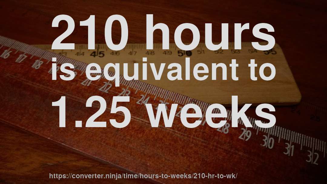 210 hours is equivalent to 1.25 weeks