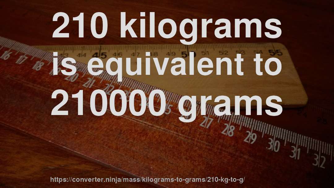 210 kilograms is equivalent to 210000 grams