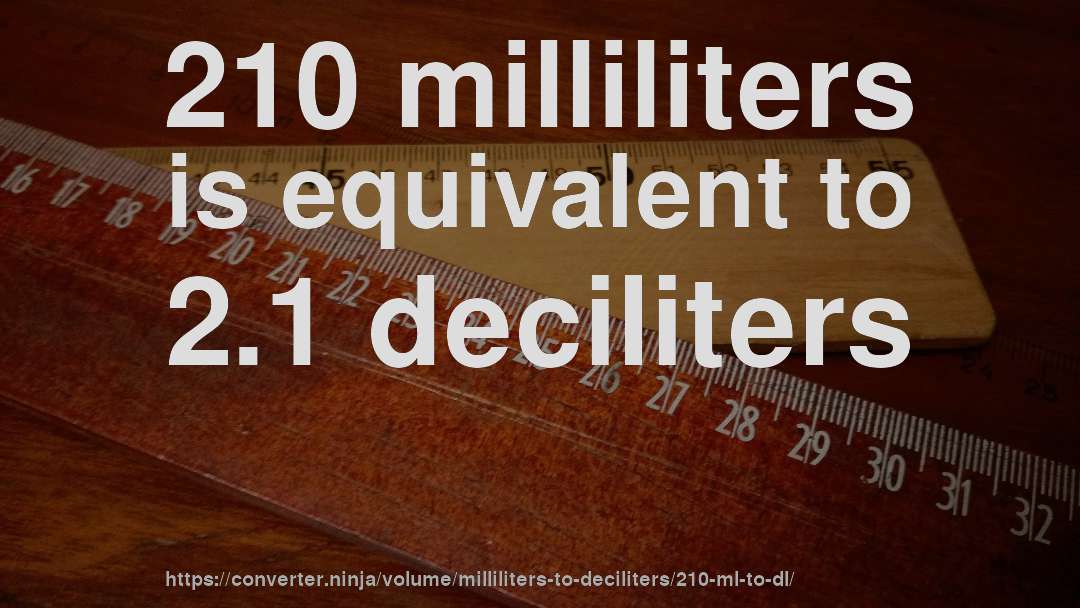 210 milliliters is equivalent to 2.1 deciliters