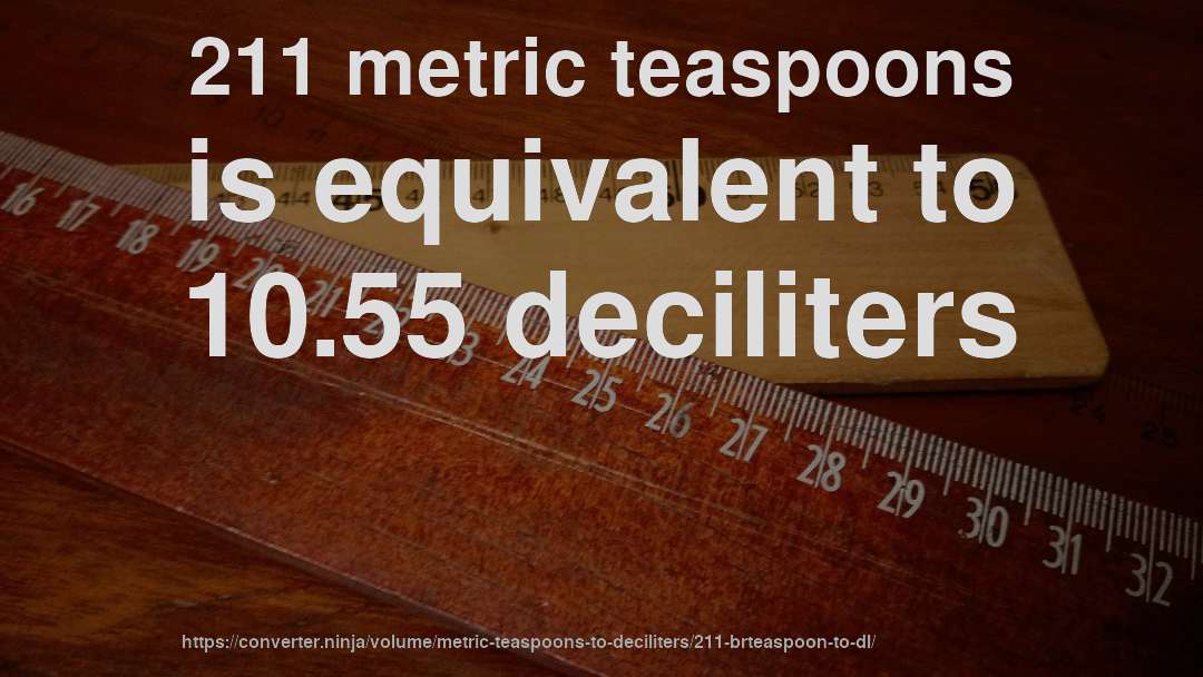 211 metric teaspoons is equivalent to 10.55 deciliters