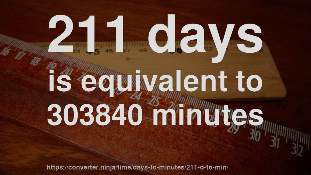 211 days is equivalent to 303840 minutes