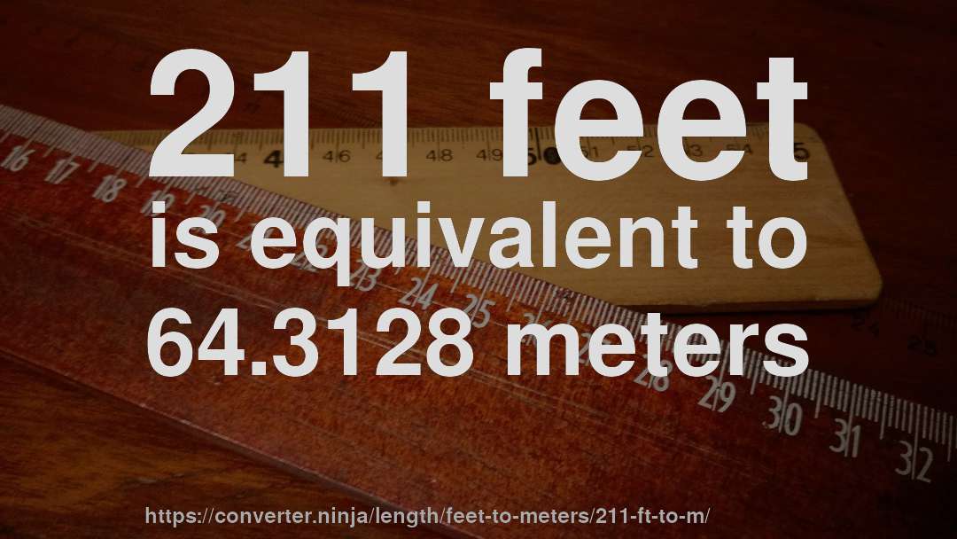 211 feet is equivalent to 64.3128 meters