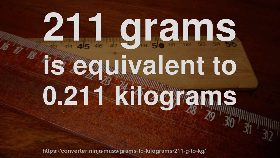 211 grams is equivalent to 0.211 kilograms
