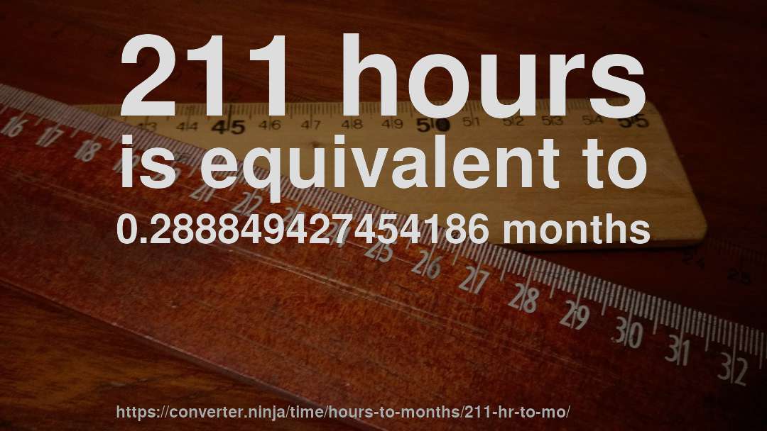 211 hours is equivalent to 0.288849427454186 months