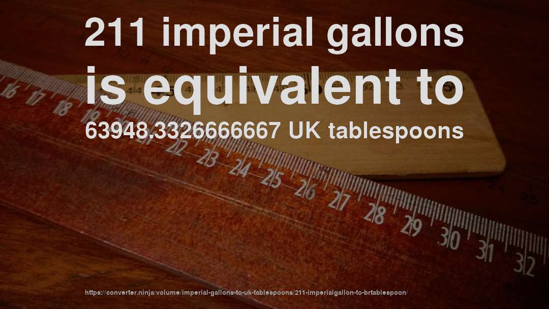 211 imperial gallons is equivalent to 63948.3326666667 UK tablespoons