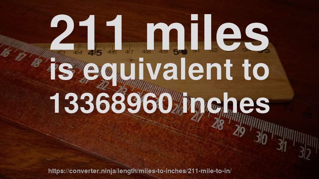 211 miles is equivalent to 13368960 inches