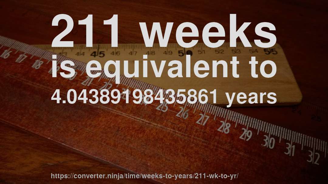211 weeks is equivalent to 4.04389198435861 years