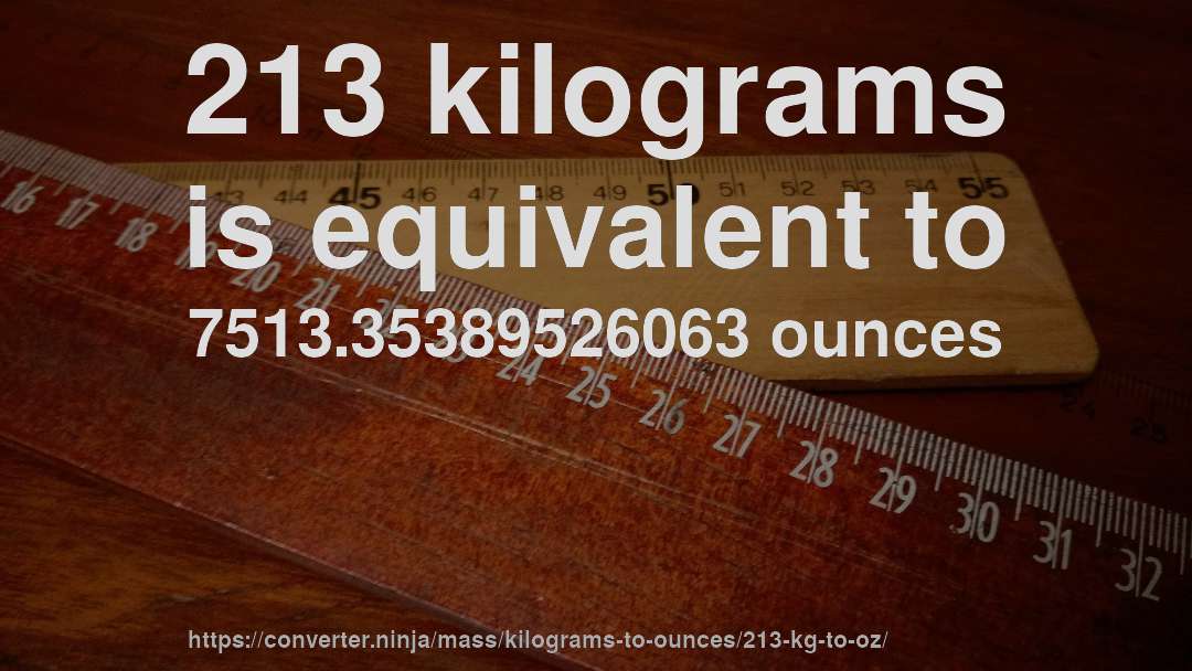 213 kilograms is equivalent to 7513.35389526063 ounces