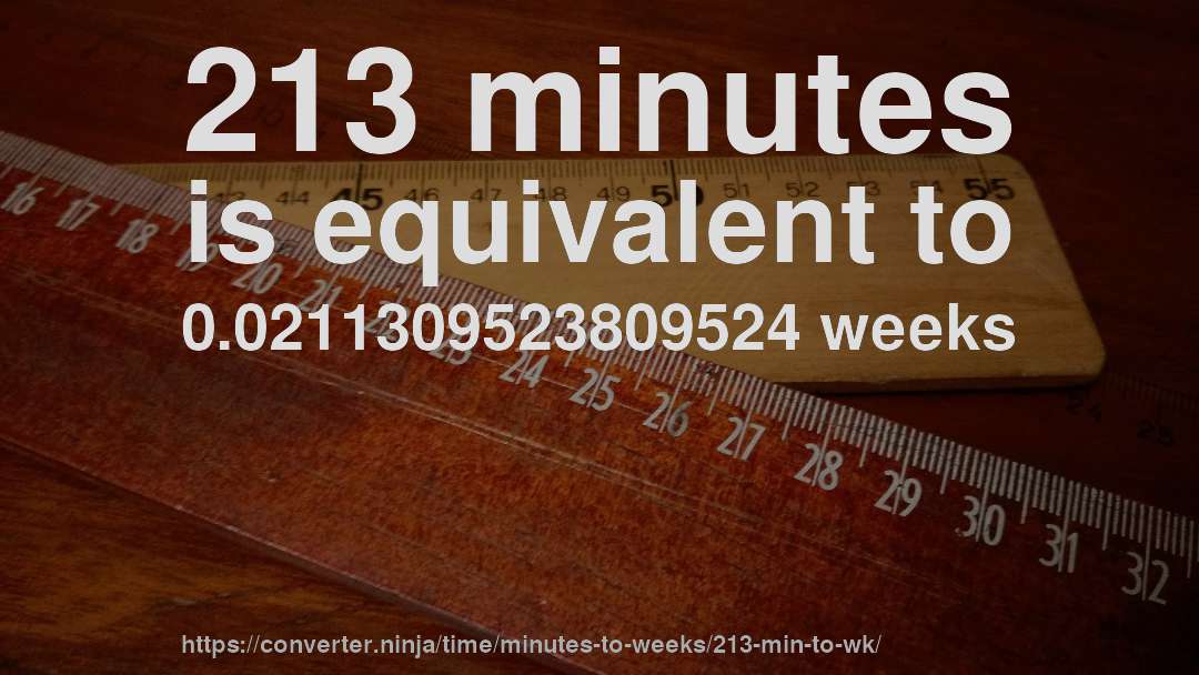 213 minutes is equivalent to 0.0211309523809524 weeks