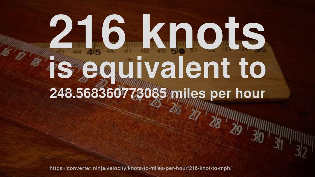 216 knots is equivalent to 248.568360773085 miles per hour