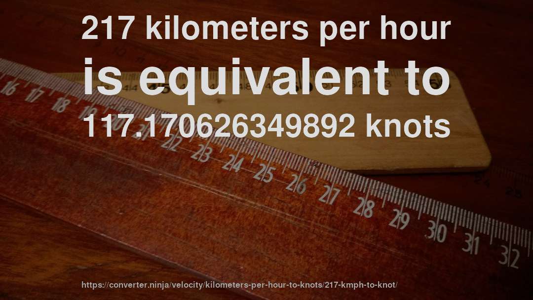 217 kilometers per hour is equivalent to 117.170626349892 knots