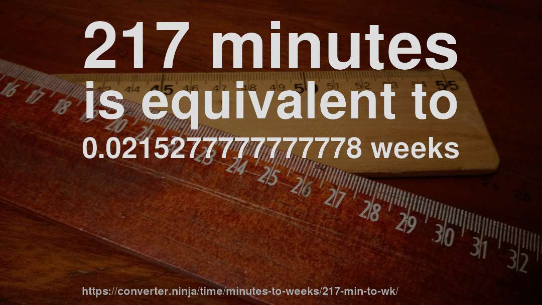217 minutes is equivalent to 0.0215277777777778 weeks