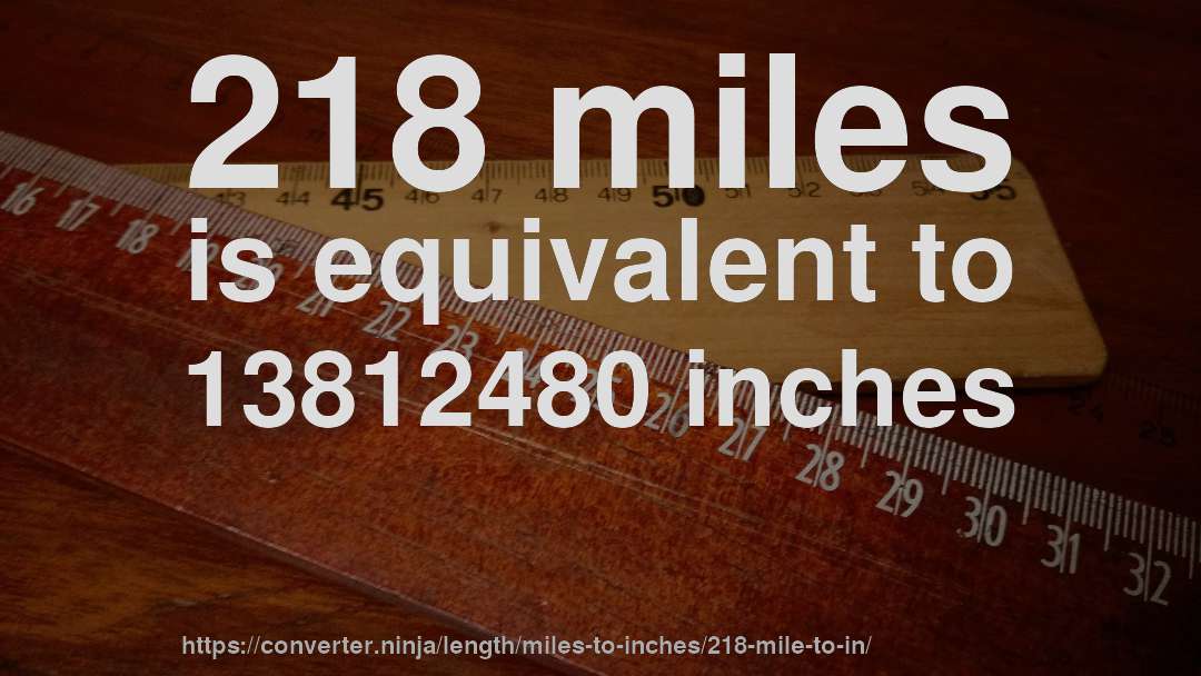 218 miles is equivalent to 13812480 inches