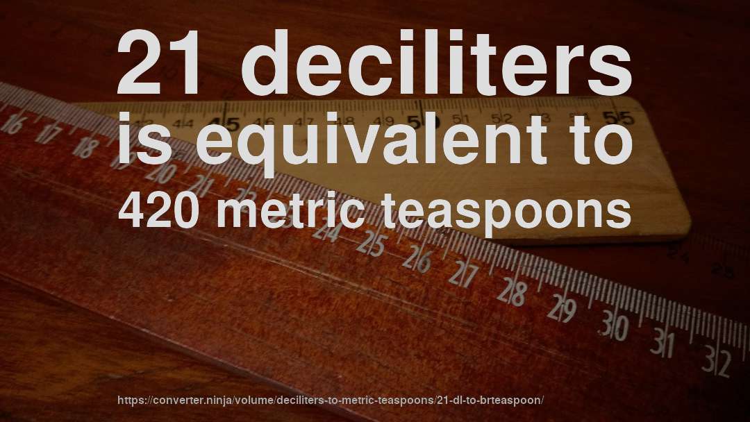 21 deciliters is equivalent to 420 metric teaspoons