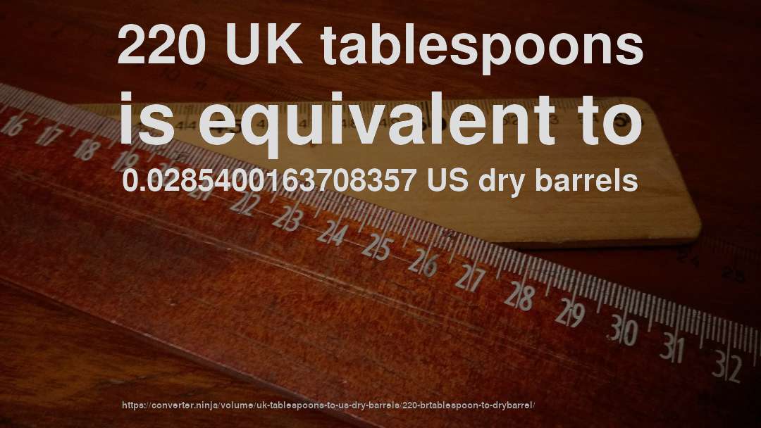 220 UK tablespoons is equivalent to 0.0285400163708357 US dry barrels