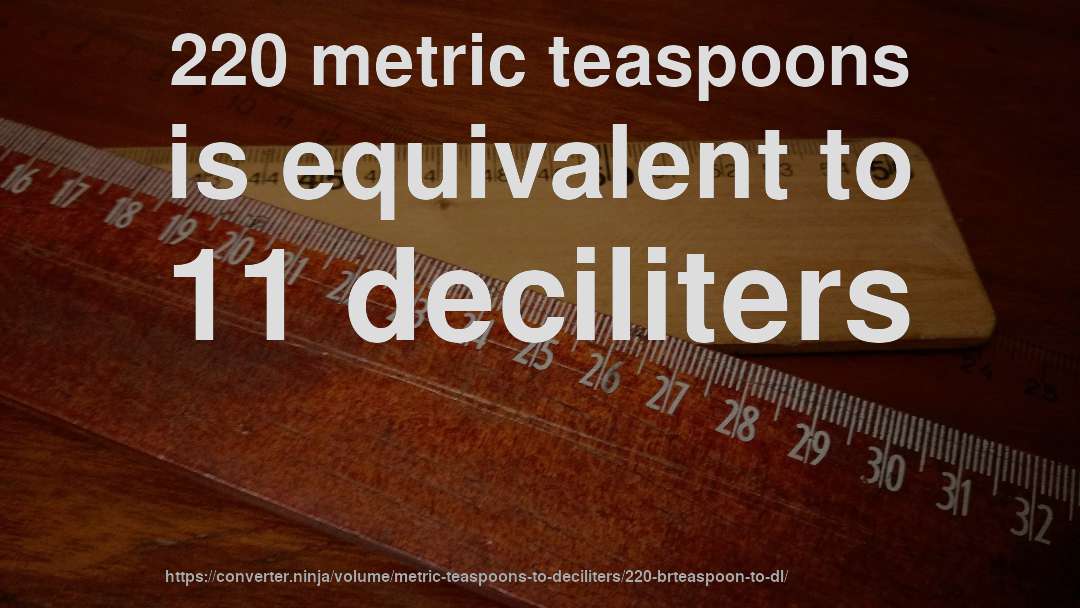 220 metric teaspoons is equivalent to 11 deciliters