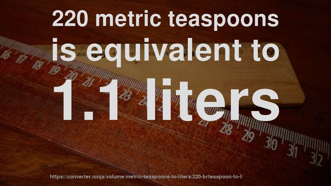220 metric teaspoons is equivalent to 1.1 liters
