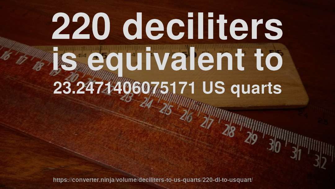 220 deciliters is equivalent to 23.2471406075171 US quarts