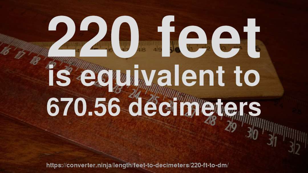 220 feet is equivalent to 670.56 decimeters