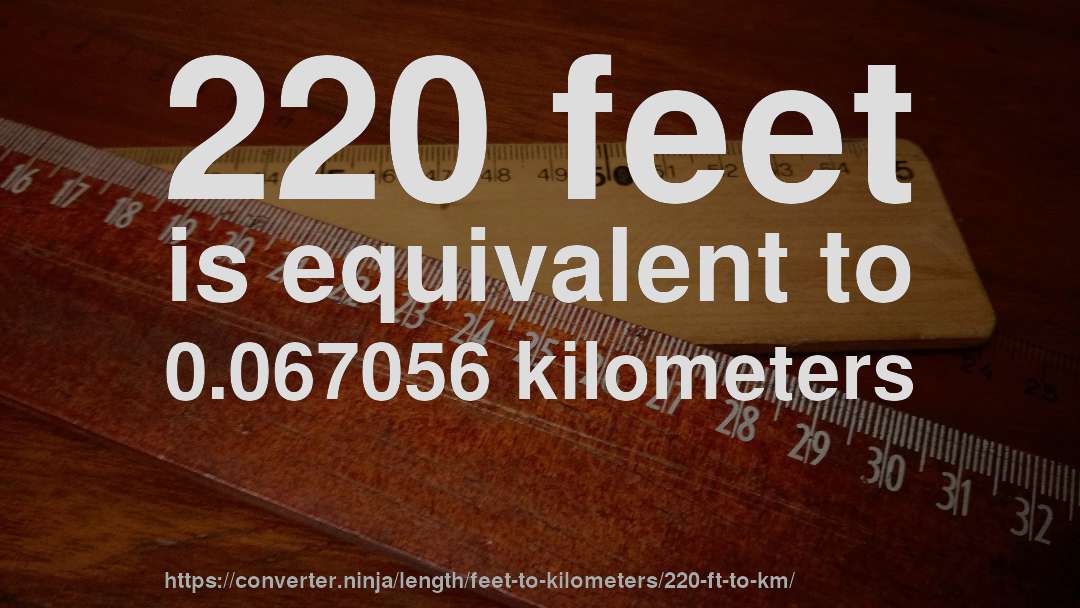 220 feet is equivalent to 0.067056 kilometers