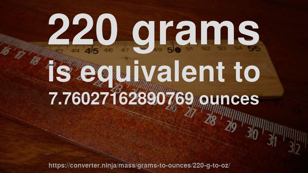 220 grams is equivalent to 7.76027162890769 ounces