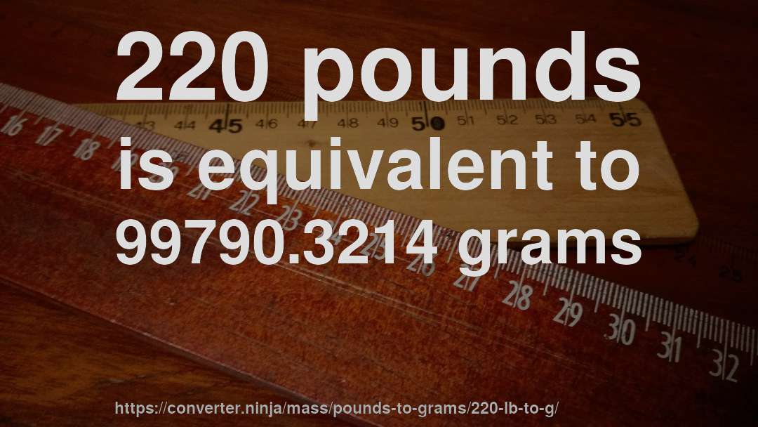 220 pounds is equivalent to 99790.3214 grams