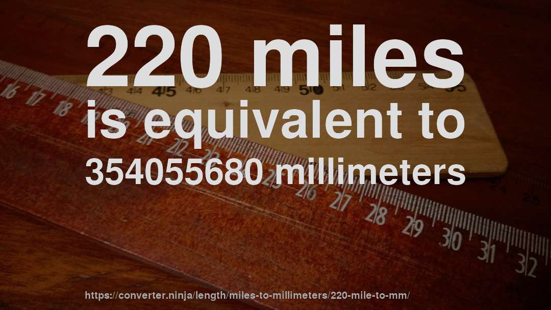 220 miles is equivalent to 354055680 millimeters
