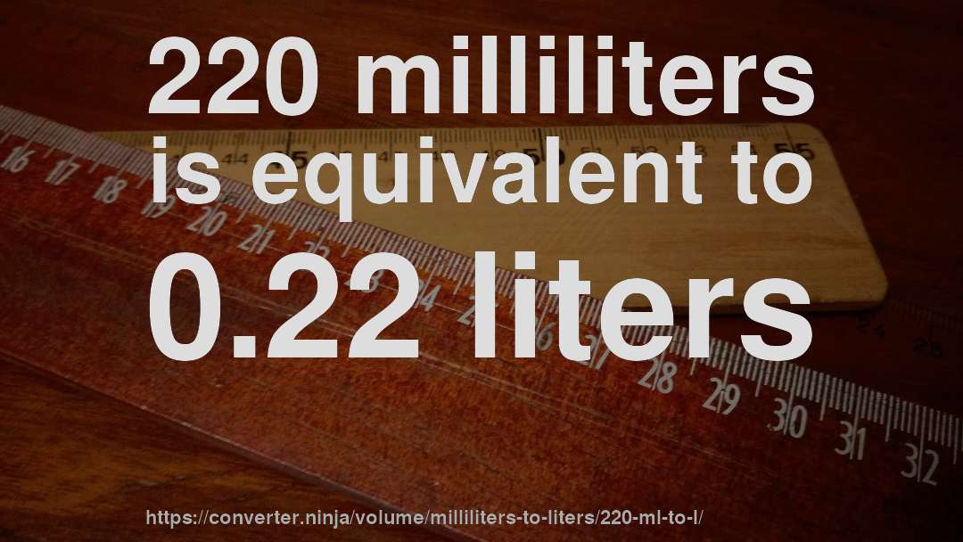 220 milliliters is equivalent to 0.22 liters