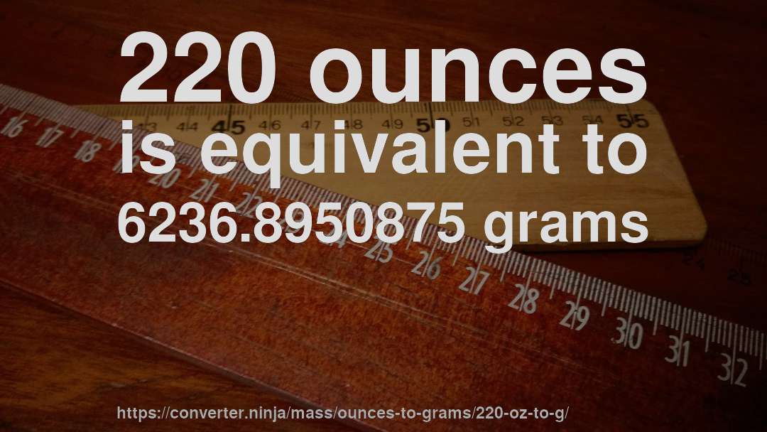 220 ounces is equivalent to 6236.8950875 grams
