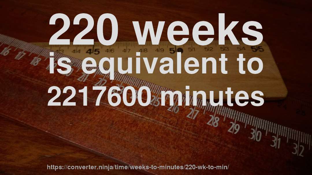 220 weeks is equivalent to 2217600 minutes