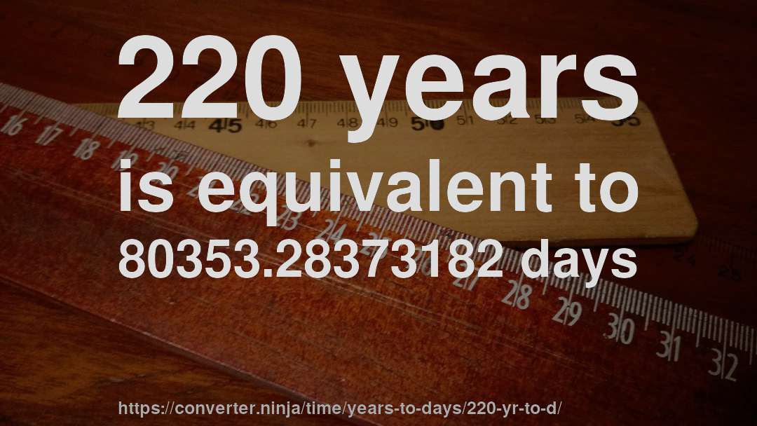 220 years is equivalent to 80353.28373182 days