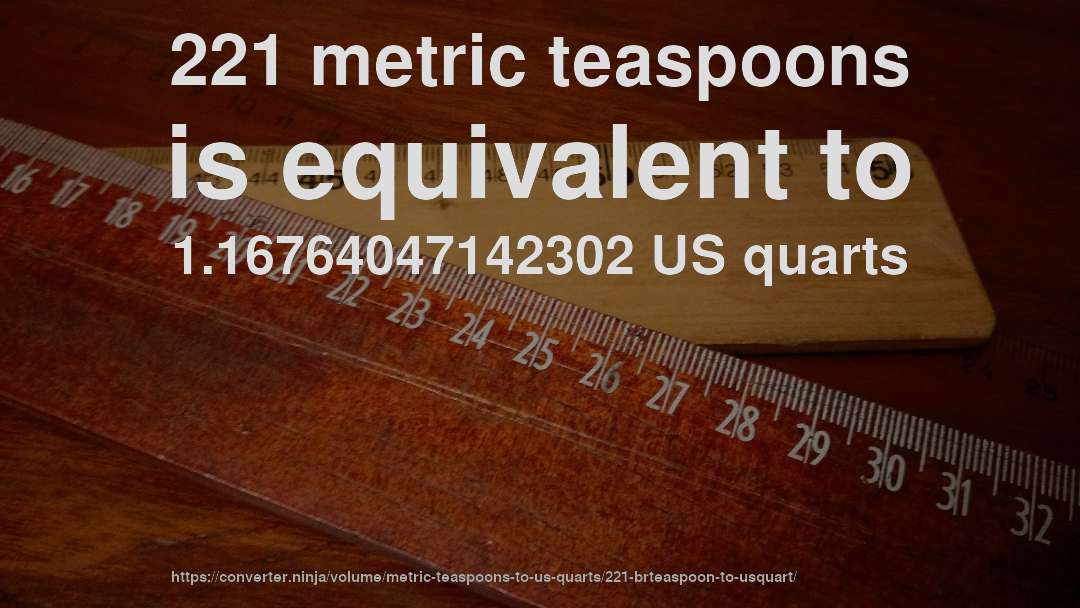 221 metric teaspoons is equivalent to 1.16764047142302 US quarts