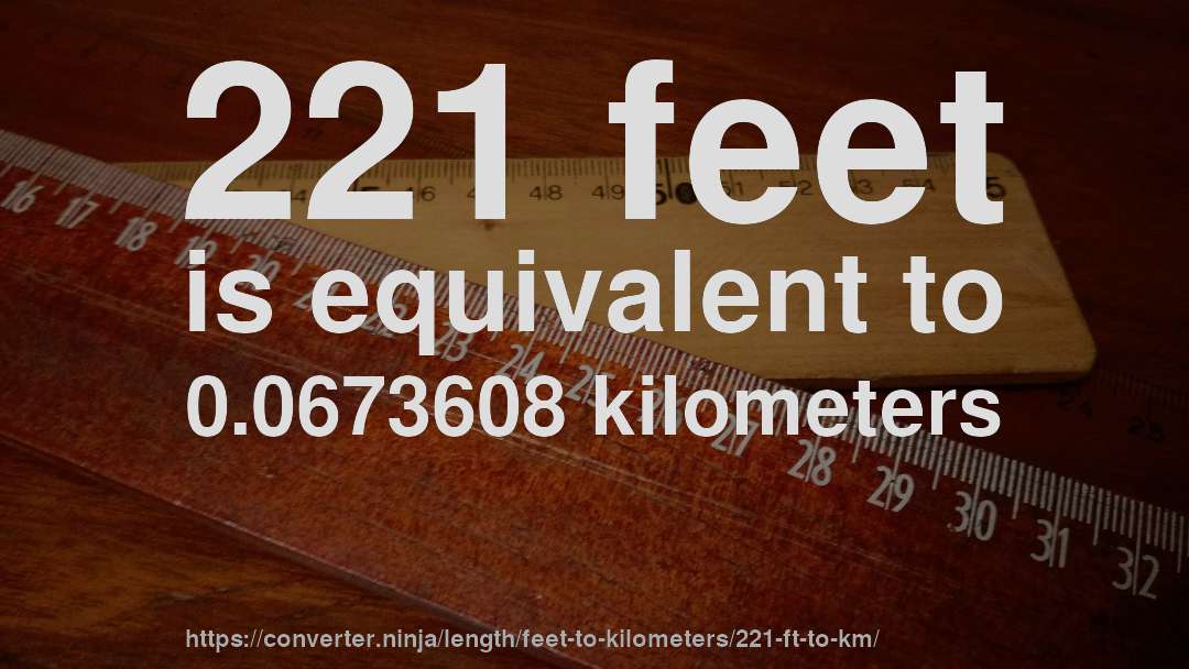 221 feet is equivalent to 0.0673608 kilometers