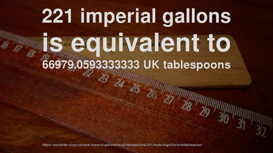 221 imperial gallons is equivalent to 66979.0593333333 UK tablespoons