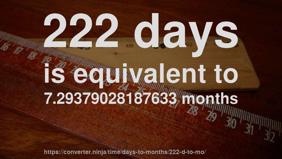 222 days is equivalent to 7.29379028187633 months