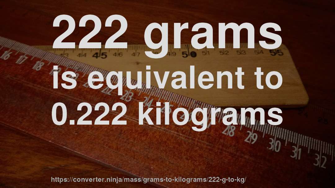 222 grams is equivalent to 0.222 kilograms