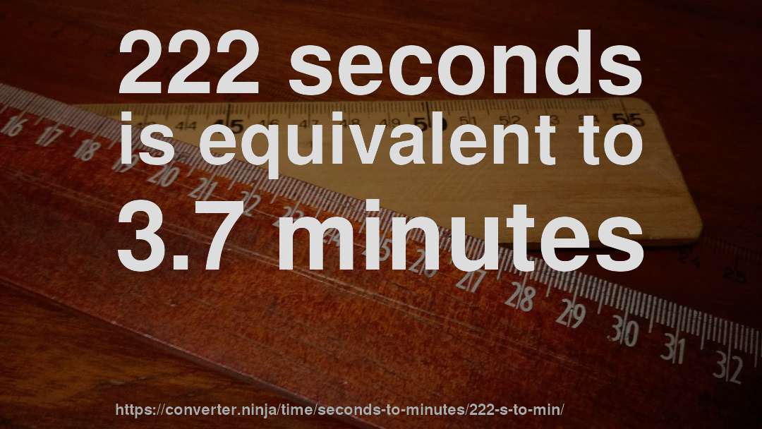 222 seconds is equivalent to 3.7 minutes