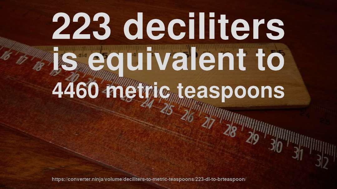 223 deciliters is equivalent to 4460 metric teaspoons