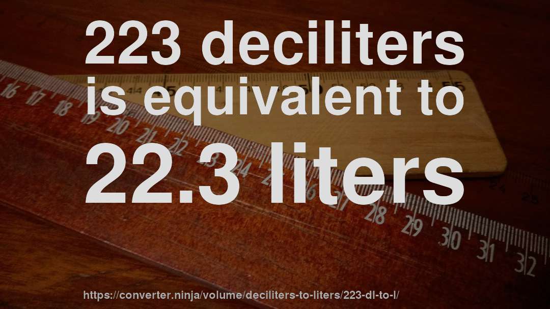 223 deciliters is equivalent to 22.3 liters