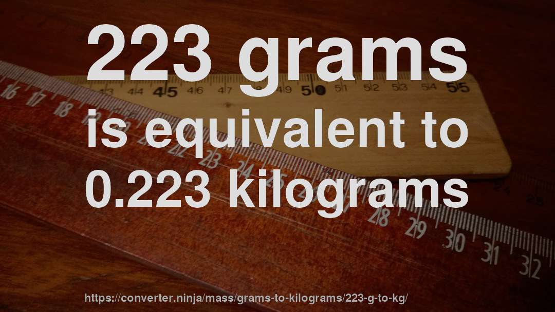 223 grams is equivalent to 0.223 kilograms