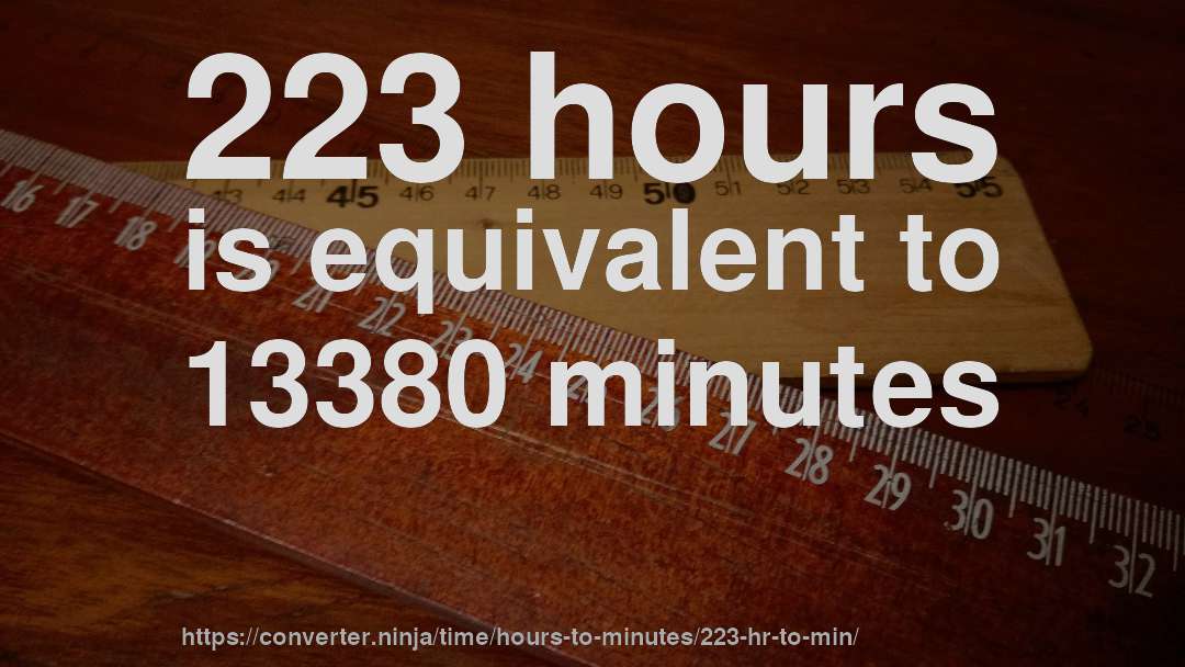 223 hours is equivalent to 13380 minutes