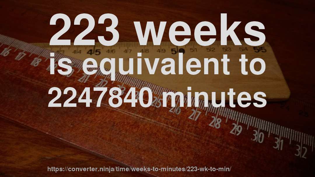 223 weeks is equivalent to 2247840 minutes