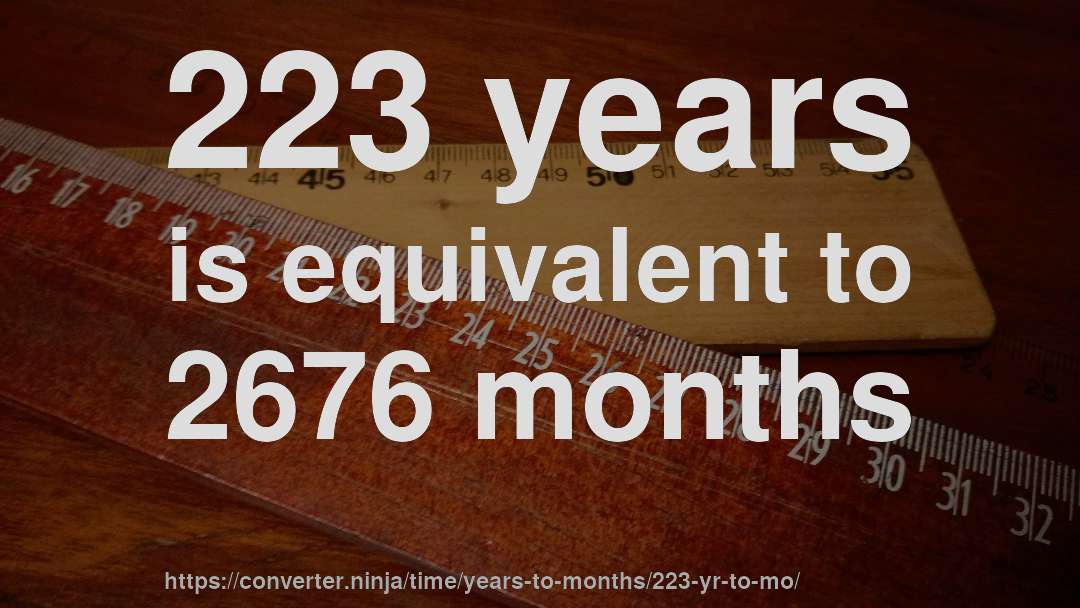 223 years is equivalent to 2676 months