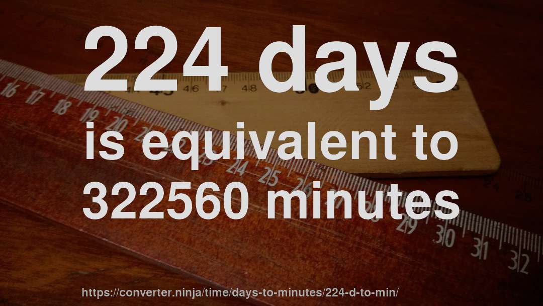 224 days is equivalent to 322560 minutes
